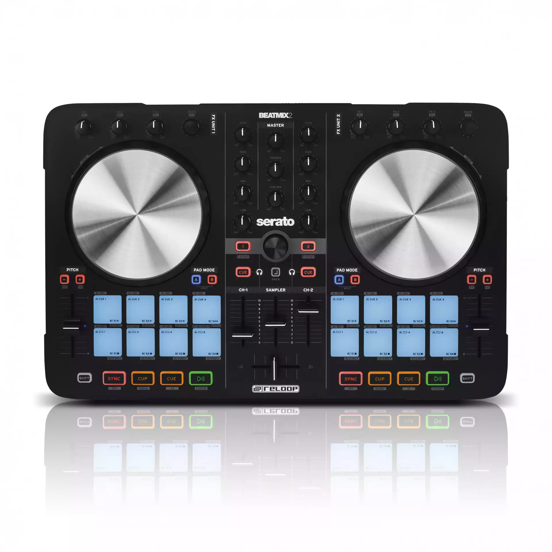 RELOOP Beatmix 2 MK2