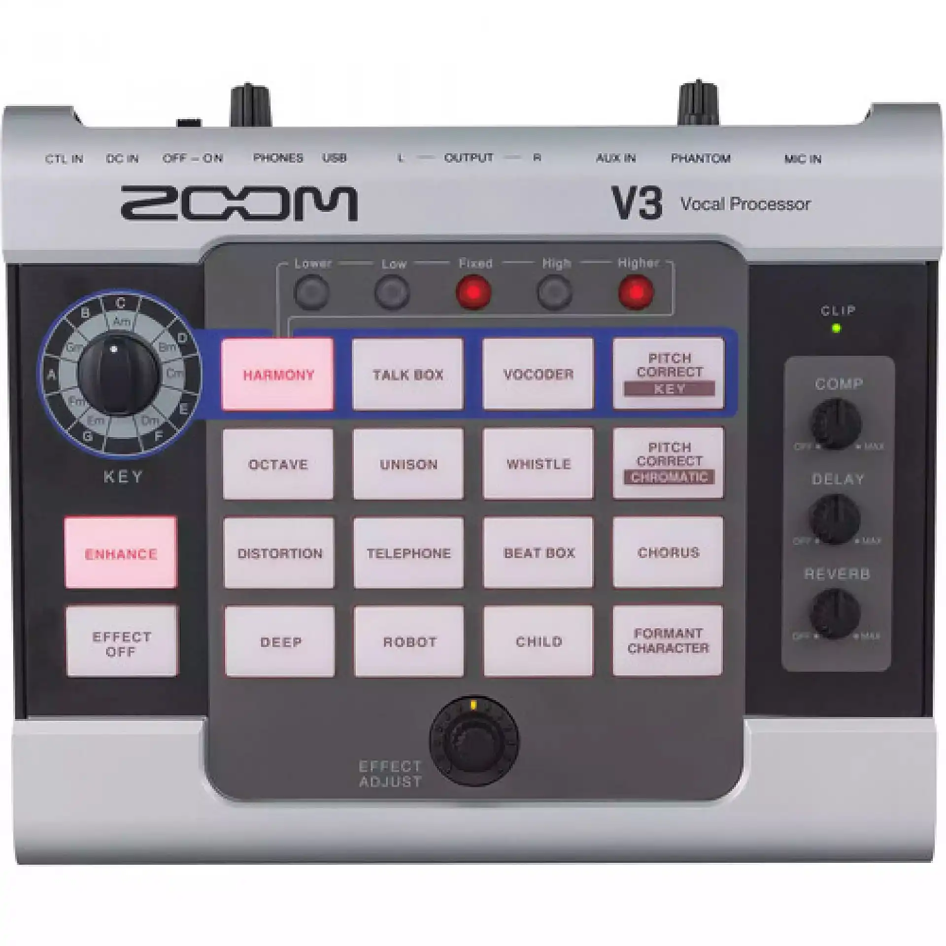 ZOOM V3 - procesor