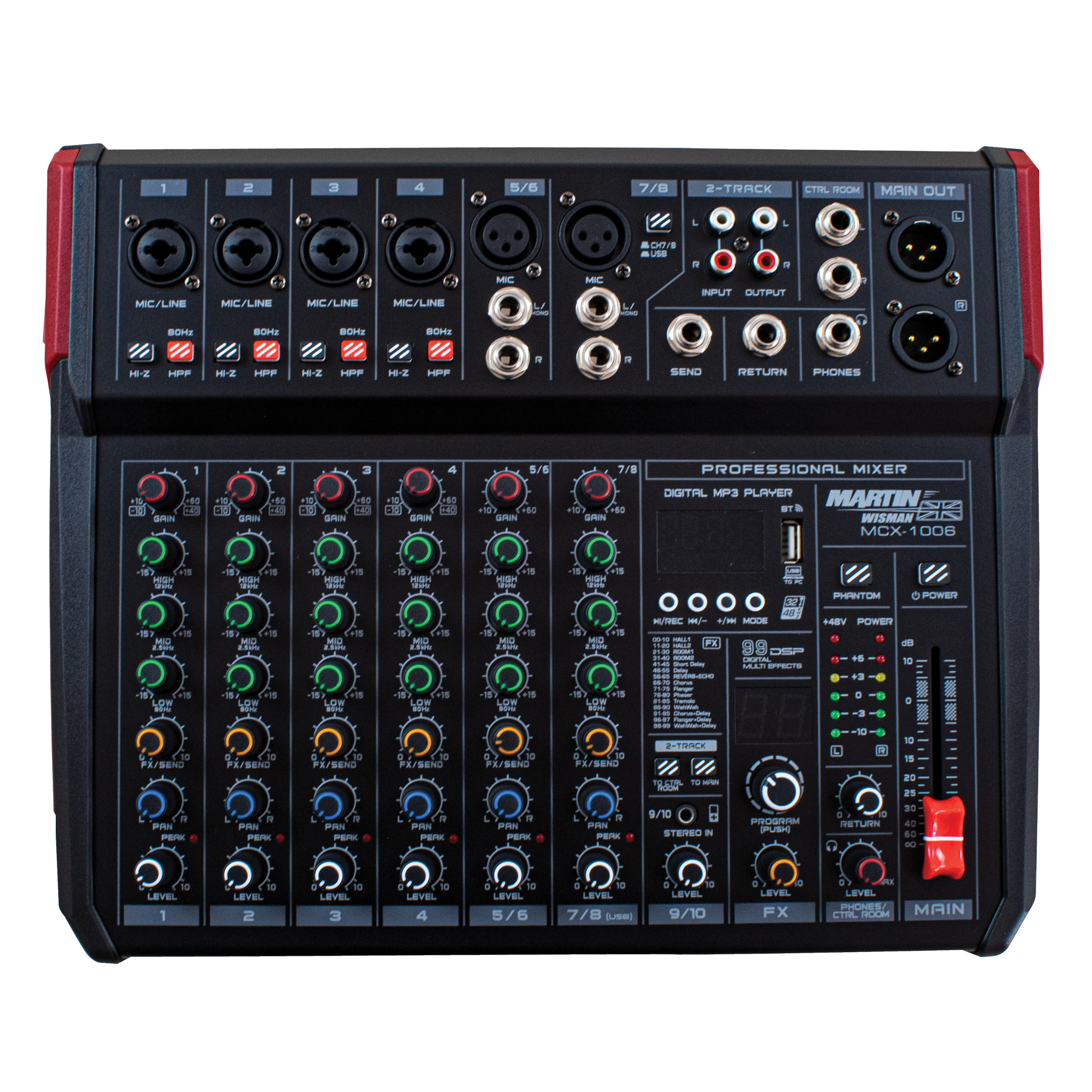 Martin Wisman MCX-1006 - mikseta bez snage